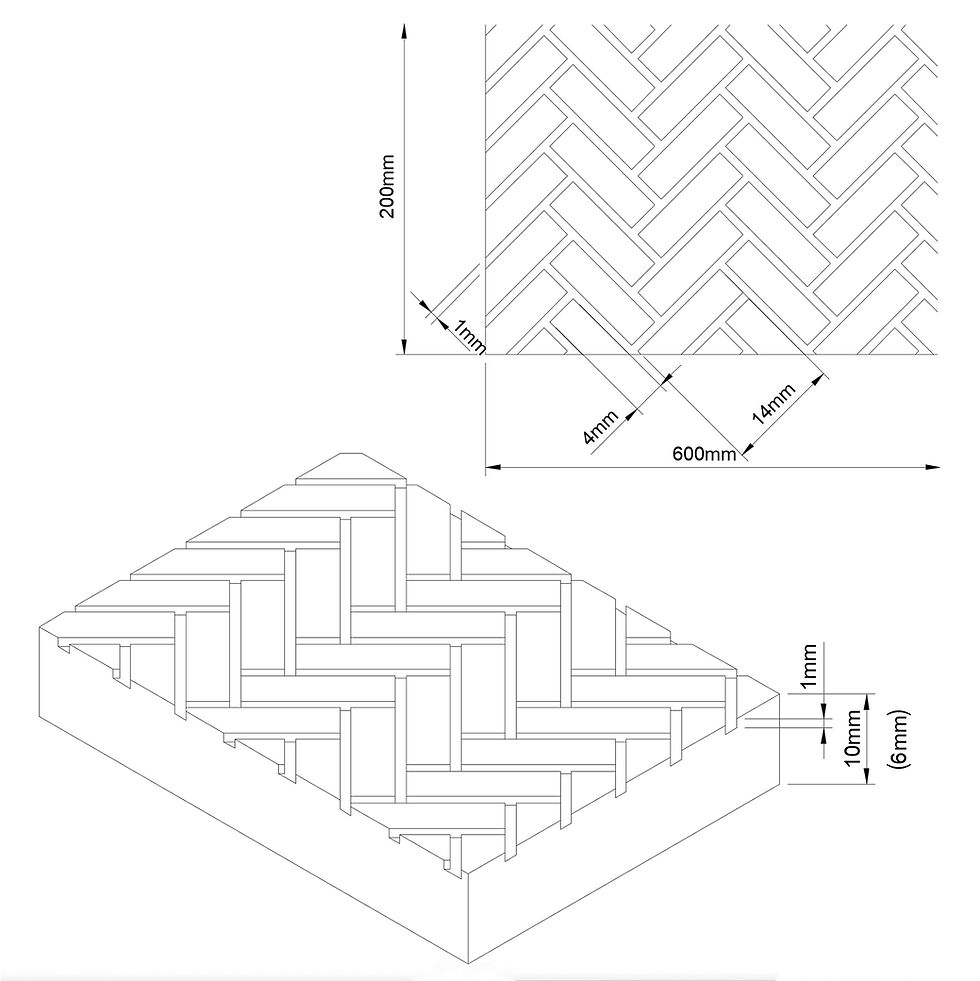 Thumbnail: 1/12 scale 45° herringbone brick wall measurements
