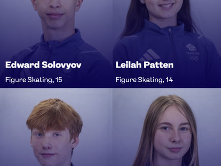 European Youth Olympic Festival: A Showcase of Young Talent in Short Track Speed Skating and Figure Skating