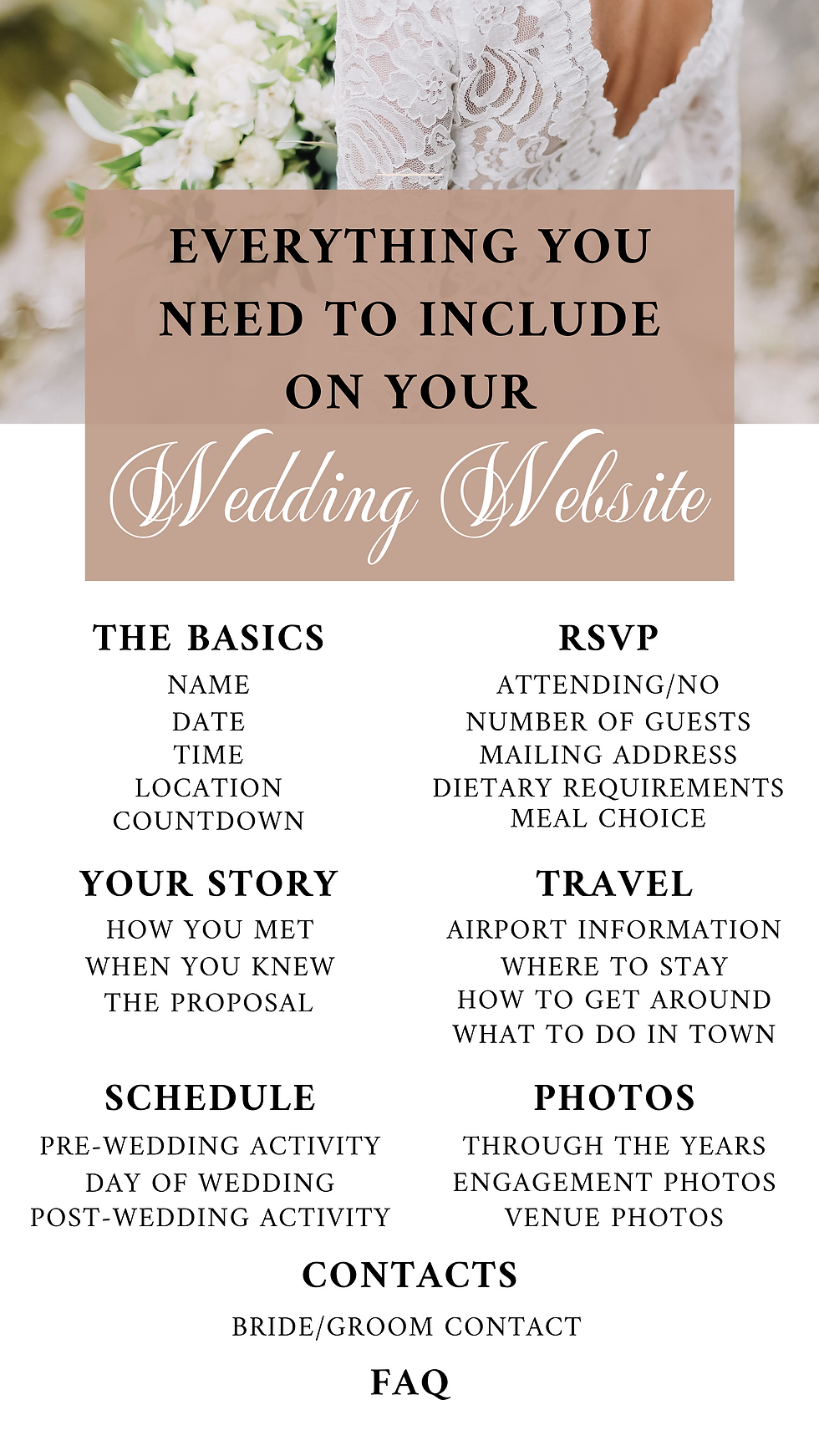 everything you need to include on your wedding website