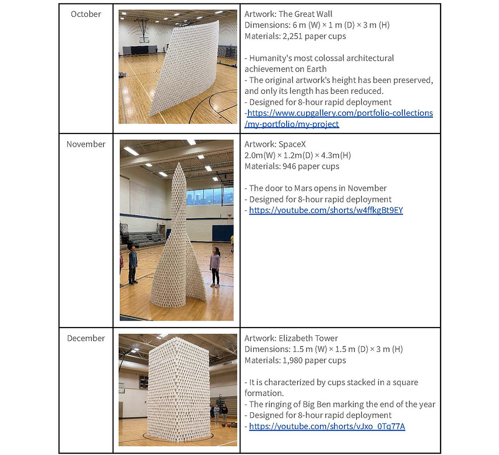 Cup_Gallery_Living_Museum_Proposal_2026 (2)_Page_42.jpg