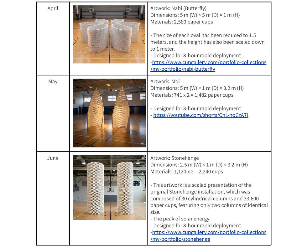 Cup_Gallery_Living_Museum_Proposal_2026 (2)_Page_40.jpg