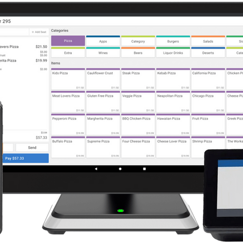 Choosing the Right POS System: A Guide for Omni-Commerce Success