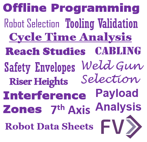 fanuc robot simulation software free download fanuc robot simulation software free download