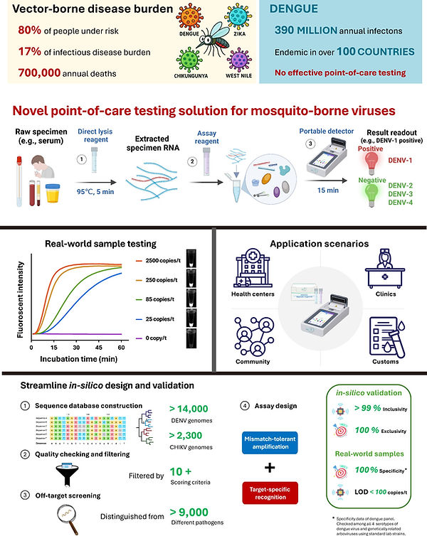 Photo for product.jpeg