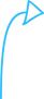 箭頭
