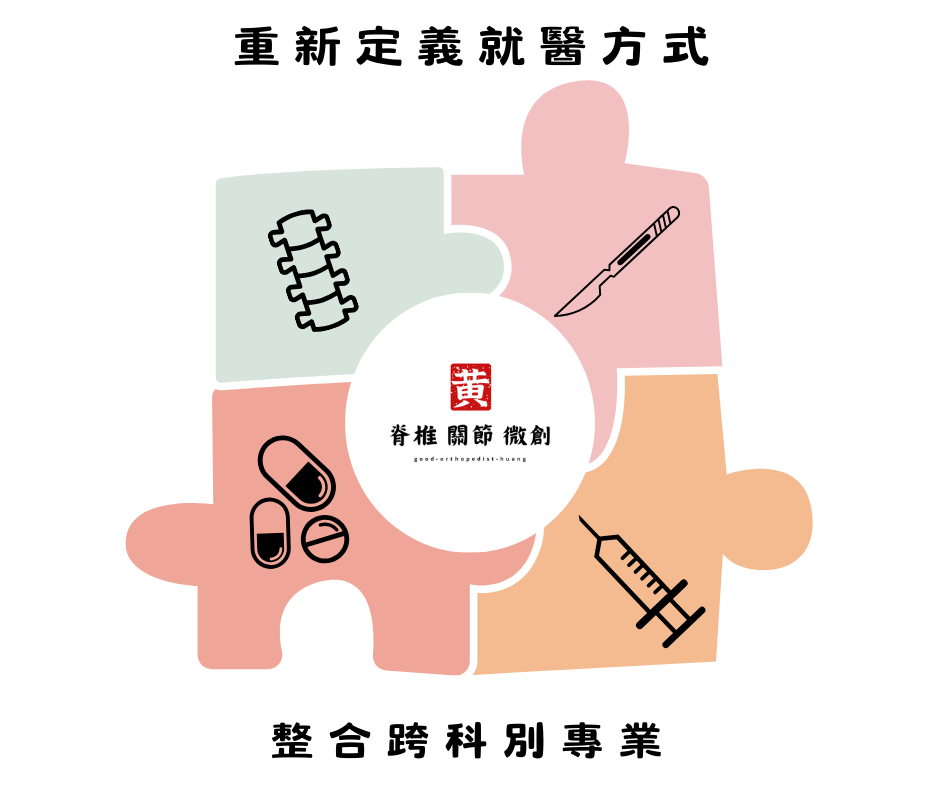 黃鼎鈞醫師同時具備骨科專科、疼痛科專科的雙重國際認證與醫學工程博士的頂尖學術背景。這讓我們的診斷與治療思維擁有獨特的跨界視角，雙專科的專業底蘊及深度，不再只是單純的醫學判斷，更導入了「工程科學」的嚴謹性