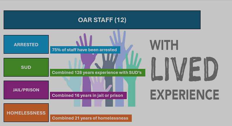 Screenshot 2025-10-24 at 10.38.18 PM.png