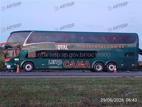 PORANGABA: Ônibus com passageiros colide na traseira de carreta bitrem na Rodovia Castello Branco