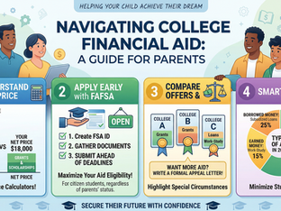 navigating college financial aid