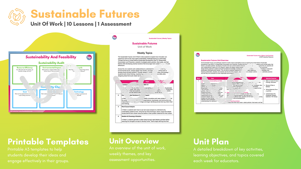 Thumbnail: Sustainable Futures Unit of Work