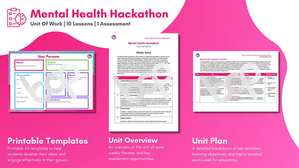 Thumbnail: Mental Health Hackathon Unit of Work