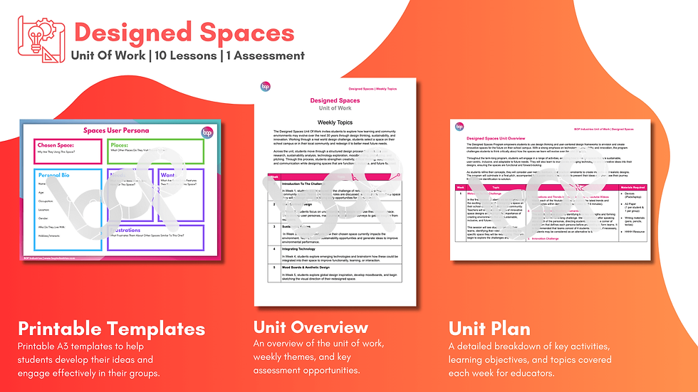 Thumbnail: Designed Spaces Unit of Work