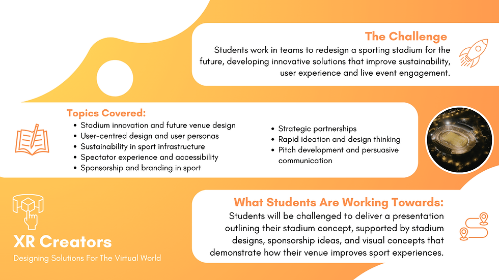 Thumbnail: Future of Sport Unit of Work