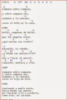 Letras , acordes para laúd, bandurria, guitarra. Villancicos Navidad. 2013