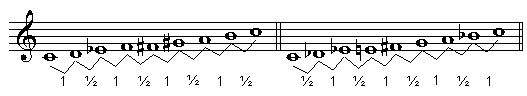 09a