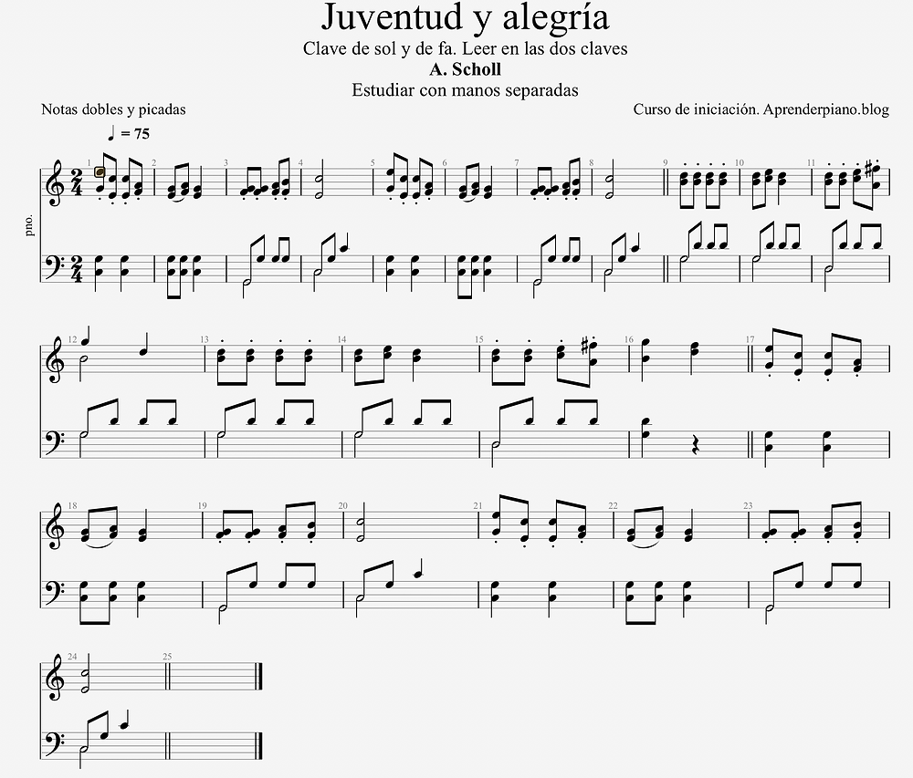 juventud iniciación si