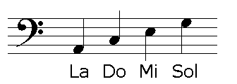 clavedefalineas