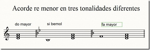 tres tonalidades acorde menor