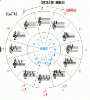 cuartas.gif