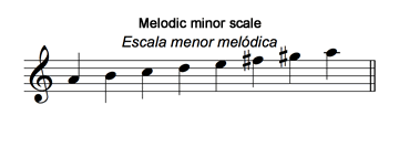 Escala menor melódica. Jazz.