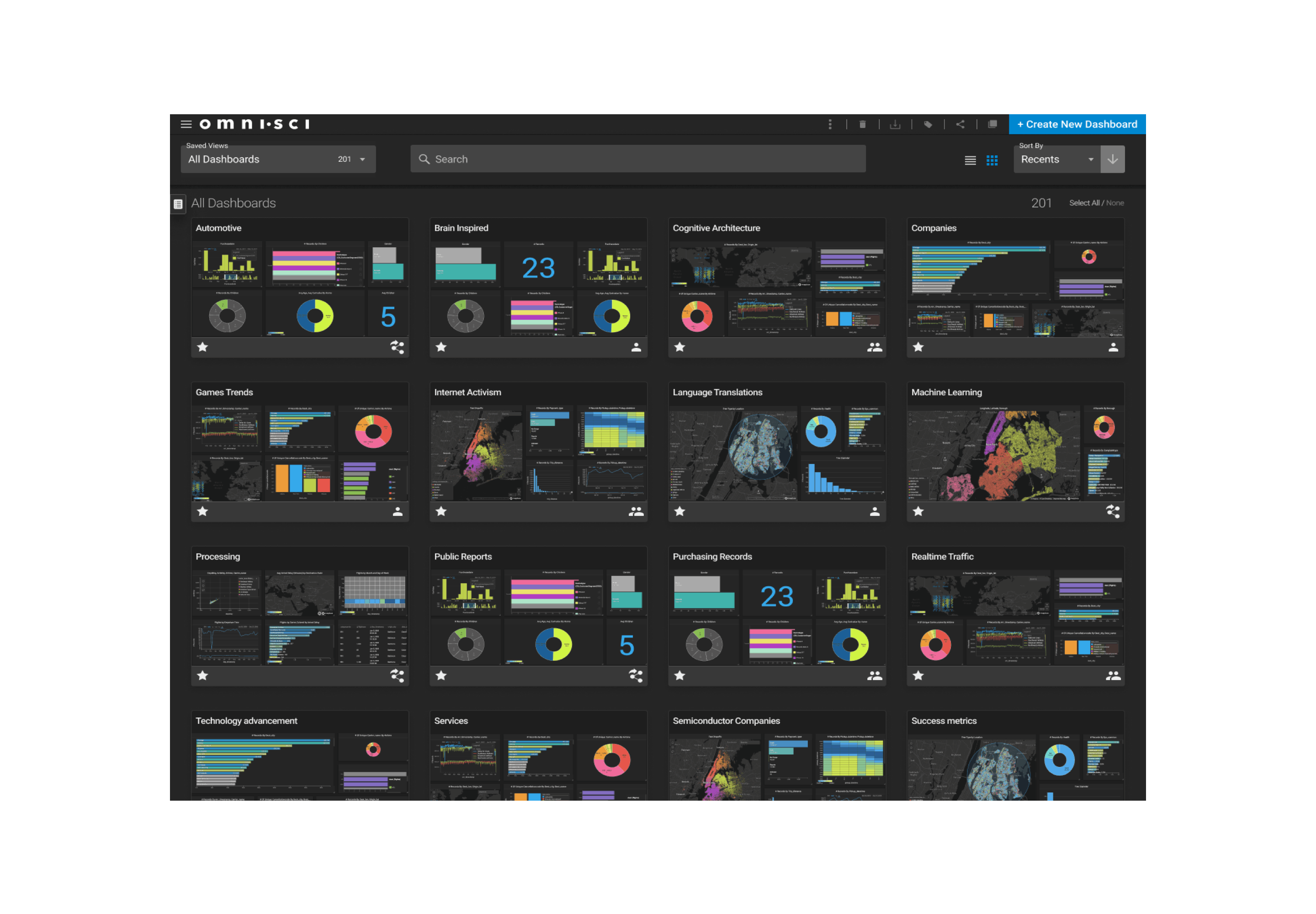 Dashboard Manager2.gif