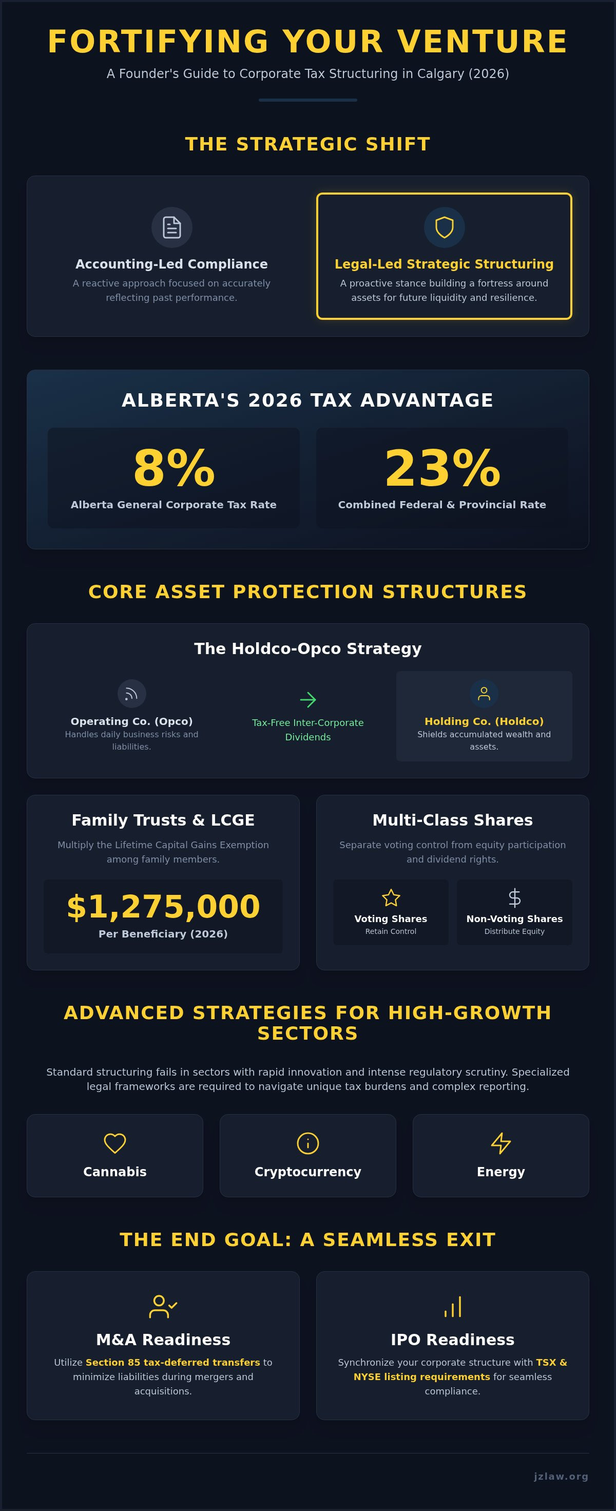 Corporate tax structuring calgary