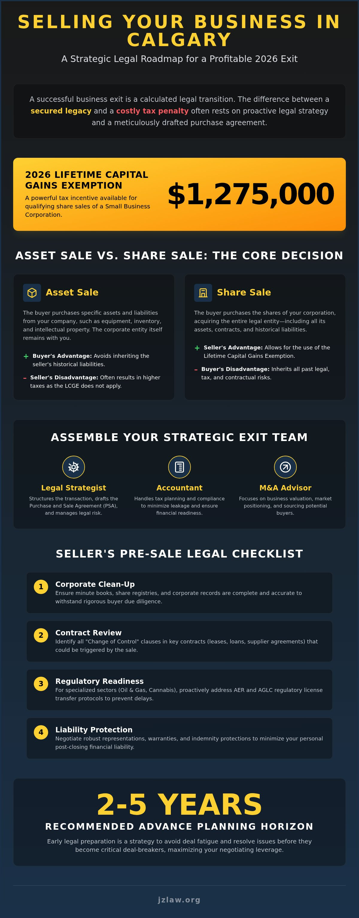 Selling a business calgary legal advice