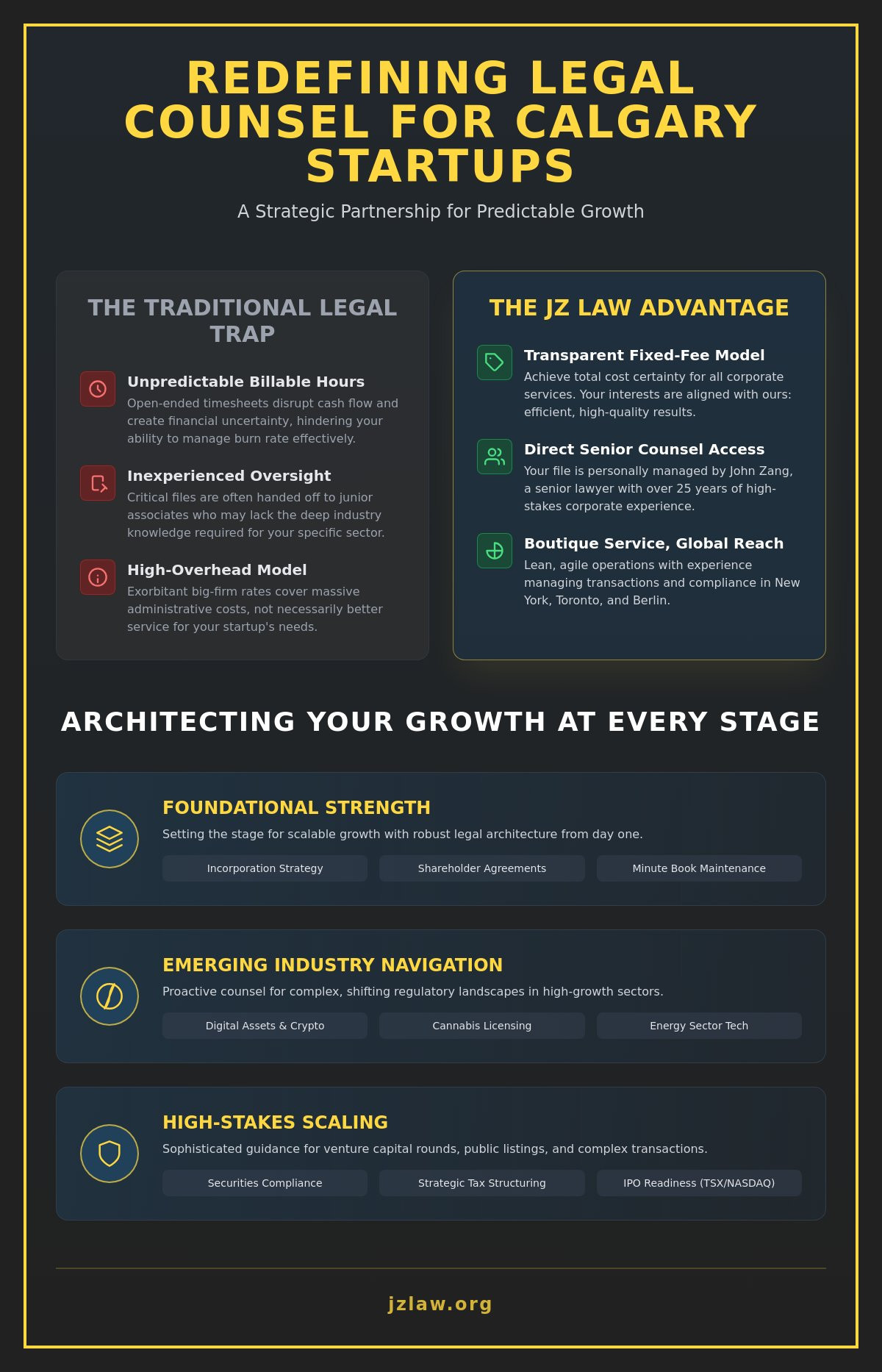 Corporate lawyer for startups calgary