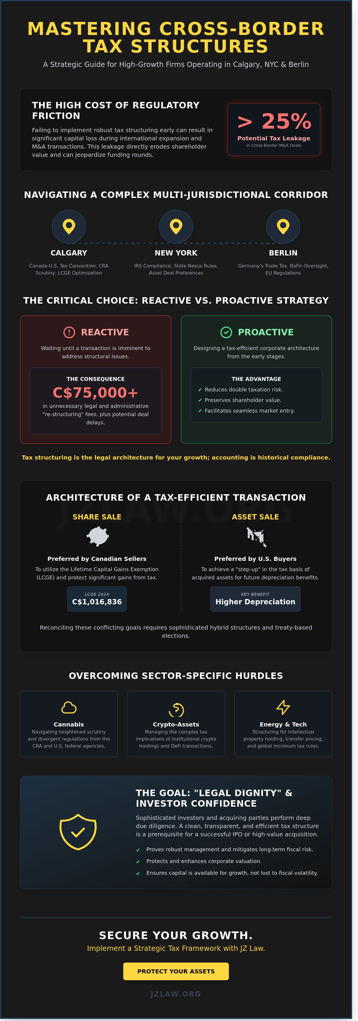 Tax structuring