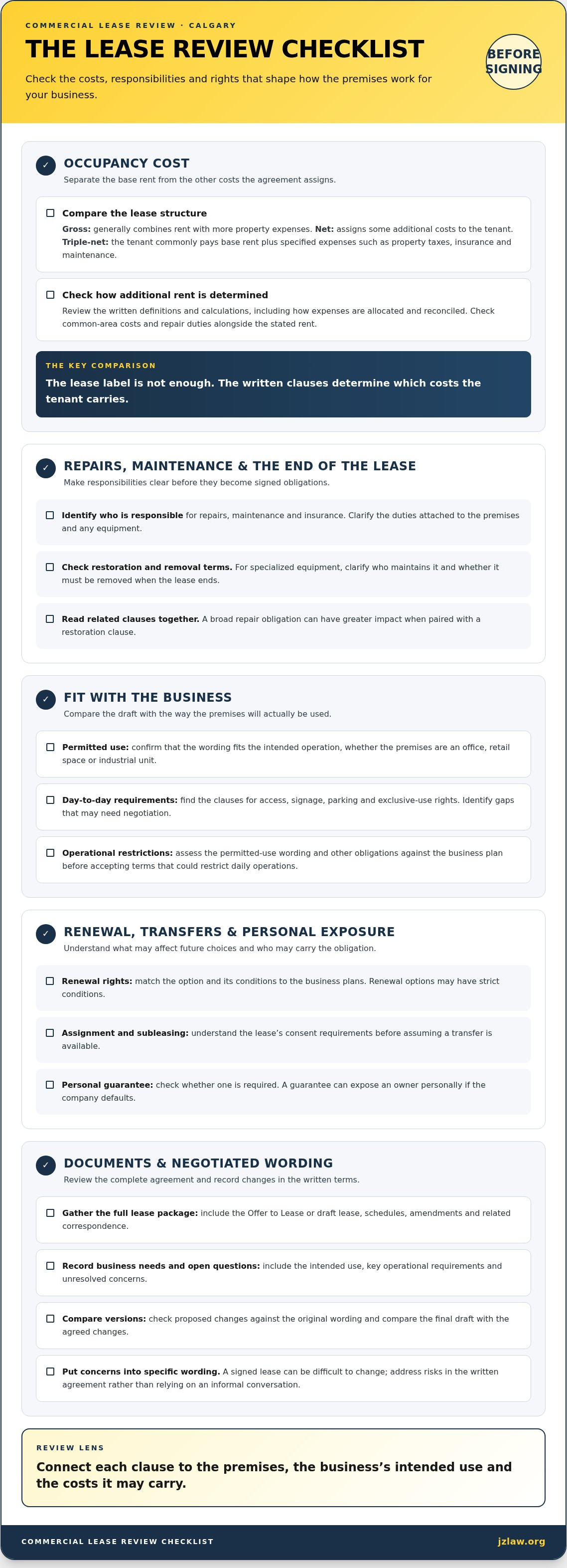 Commercial lease review lawyer Calgary