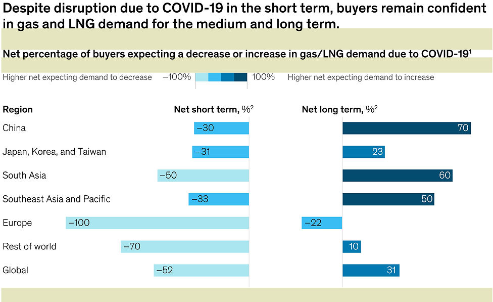 SVGZ-How-COVID-19-and-market-changes-Ex1.svgz.jpg