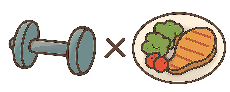 筋トレ×食事