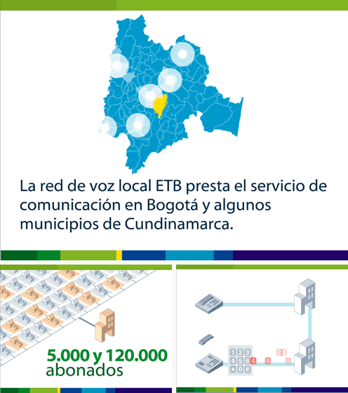 etb_tecnologia