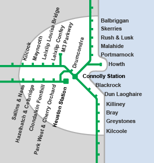 Map Dart