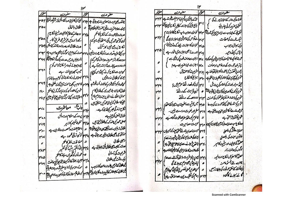 Thumbnail: Khwateen ke sharai ehkaam خواتین کے شرعی احکام