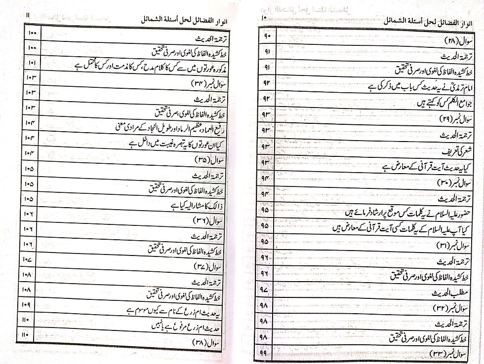 Thumbnail: Anwaarul fazail انوار الفضائل حل اسىٔلة الشّماىٔل