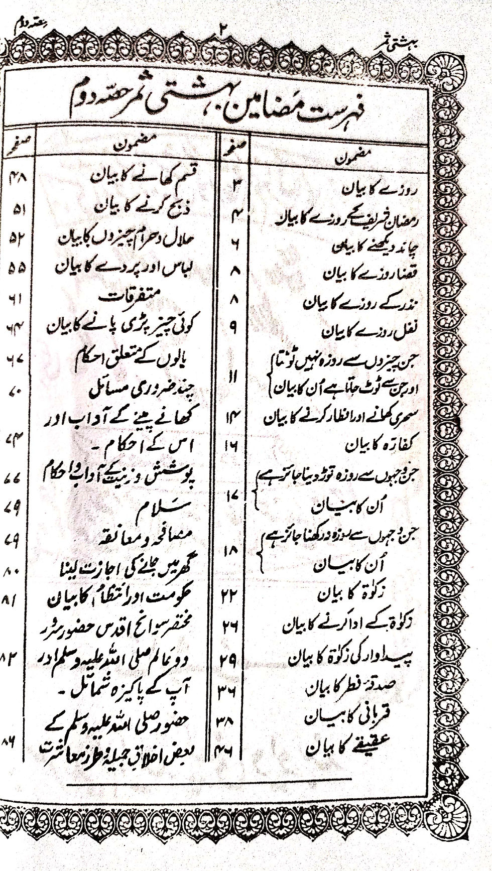 Thumbnail: Behshti samar (2 Vol set) بہشتی ثمر دو جلدیں