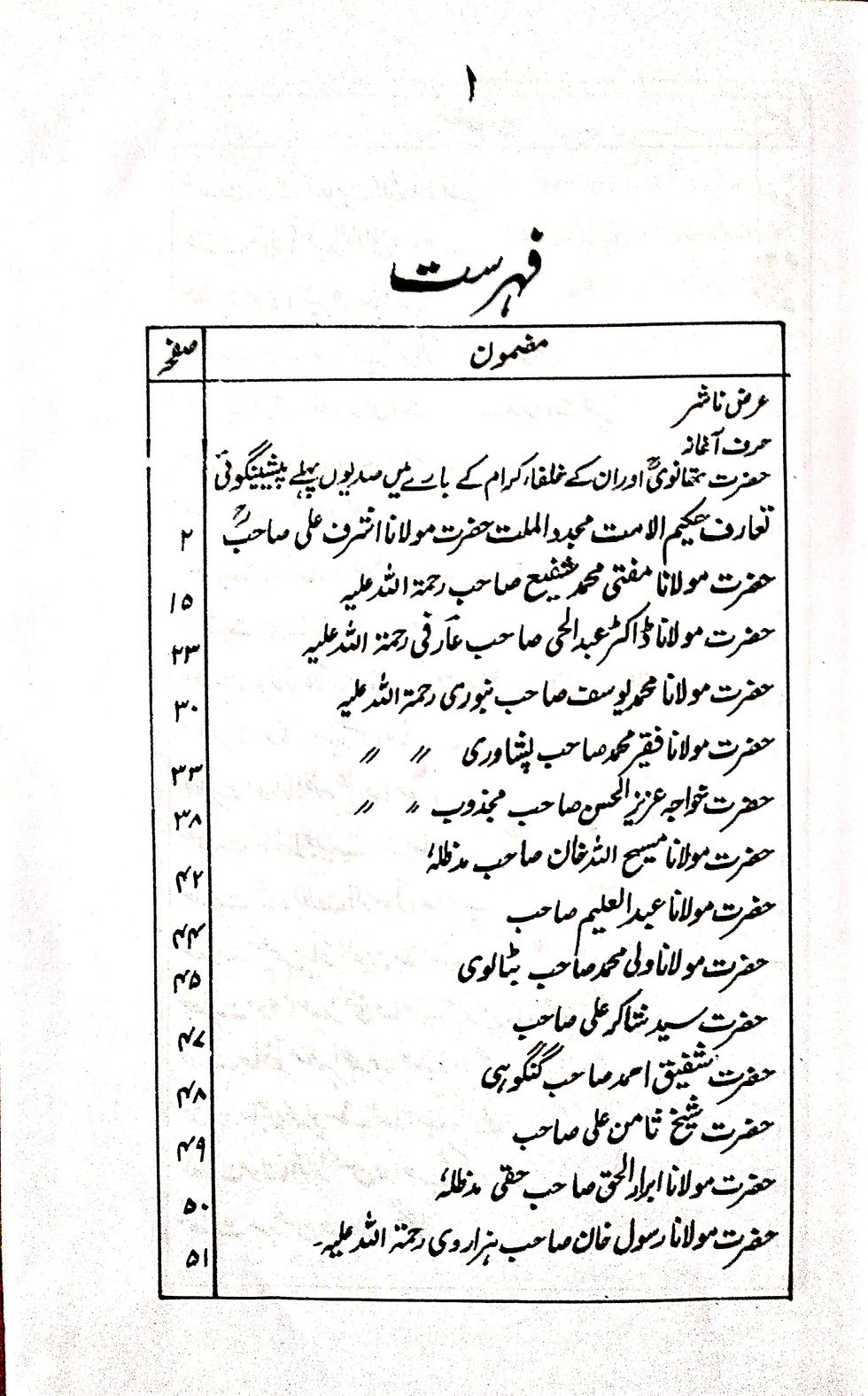 Thumbnail: Bazm-e-Ashraf ke Chiragh بزم اشرف کے چراغ