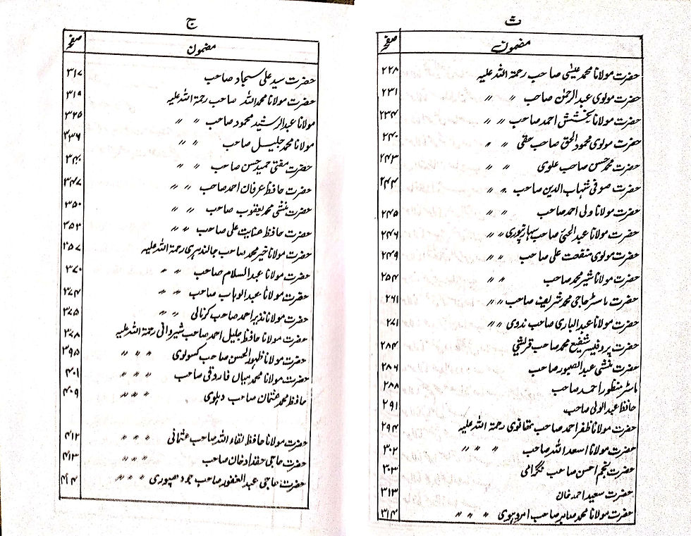 Thumbnail: Bazm-e-Ashraf ke Chiragh بزم اشرف کے چراغ