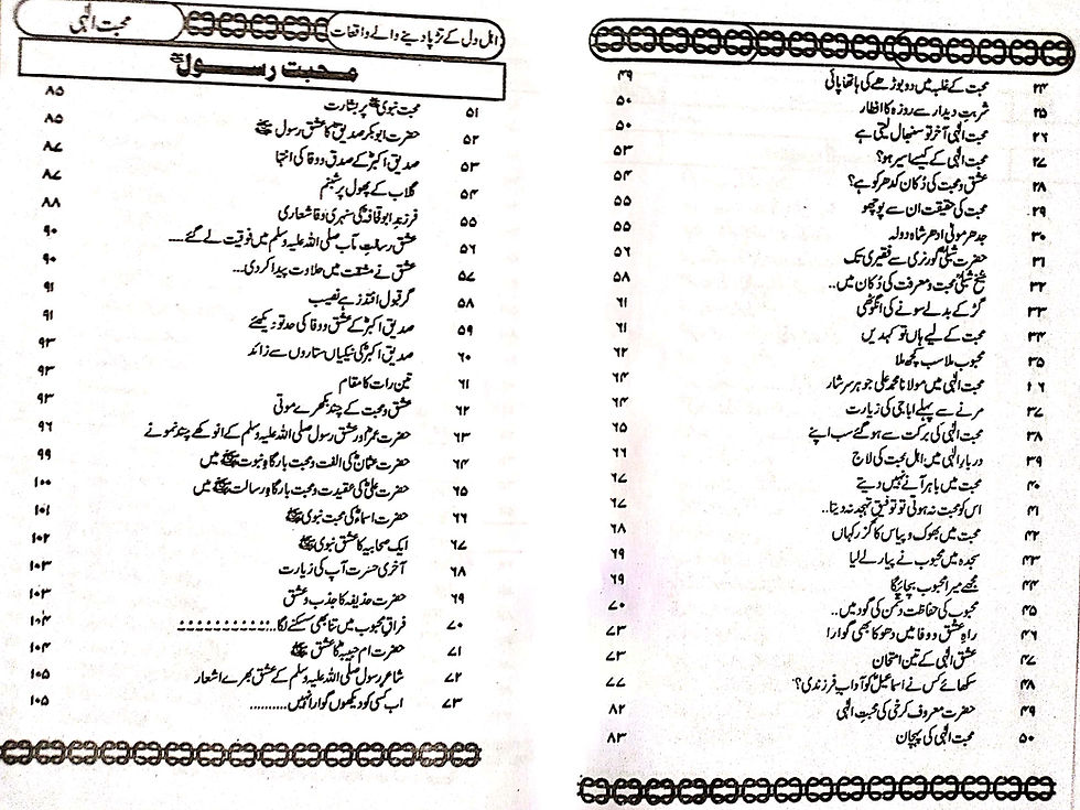 Thumbnail: Ehle Dil ke Waaqiaat (1st Volume) اہل دل کے تڑپا دینے والے واقعات جلد اول