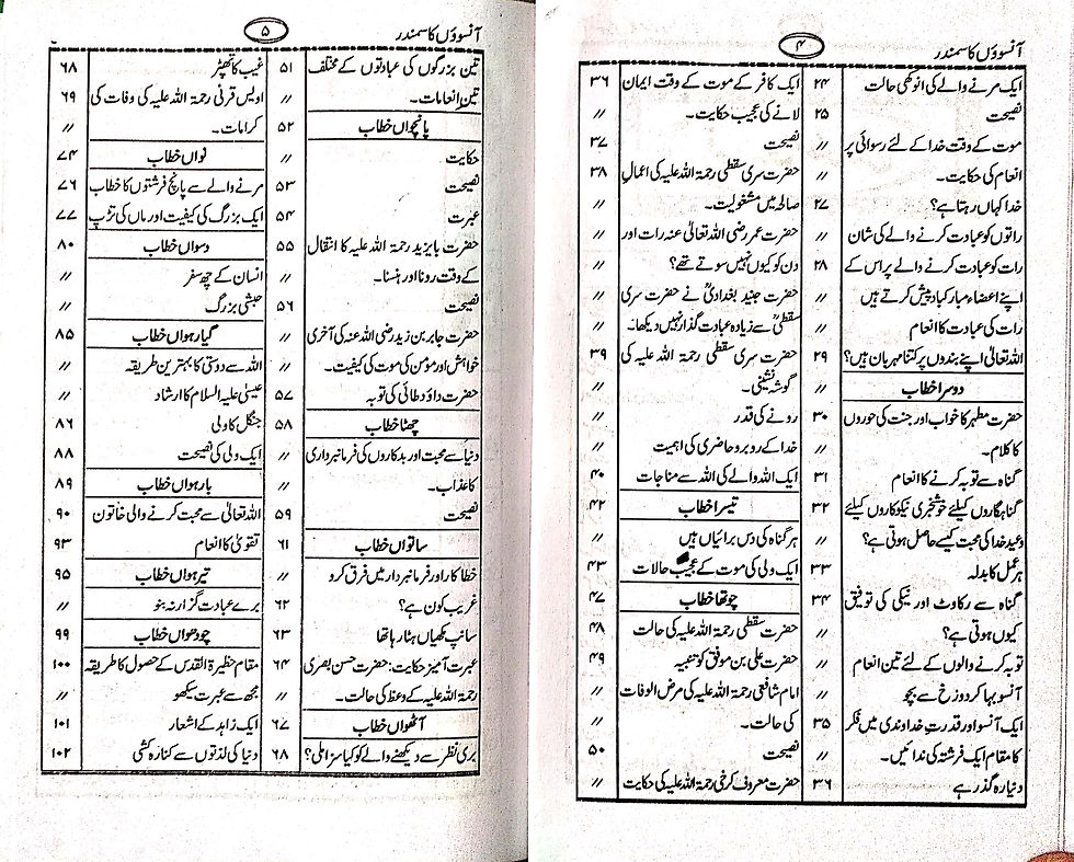 Thumbnail: Aansuo'n ka Samandr آنسوؤں کا سمندر