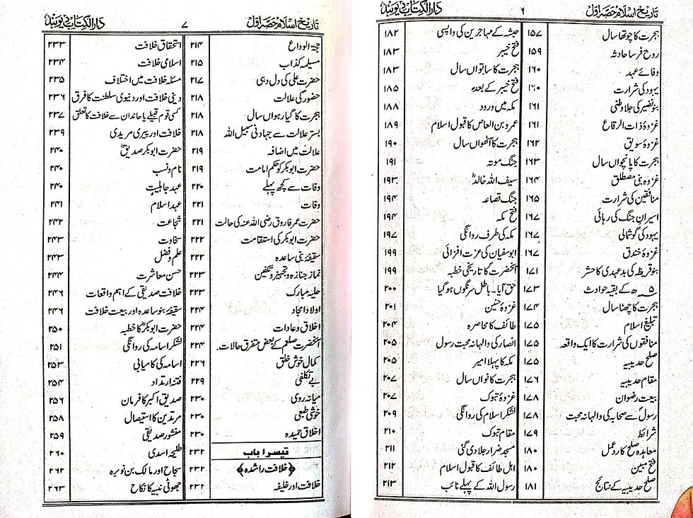 Thumbnail: Tareekh-E-Islam Akbar Shah (3 Volume Set) تاریخ اسلام اکبر شاہ مکمل سیٹ