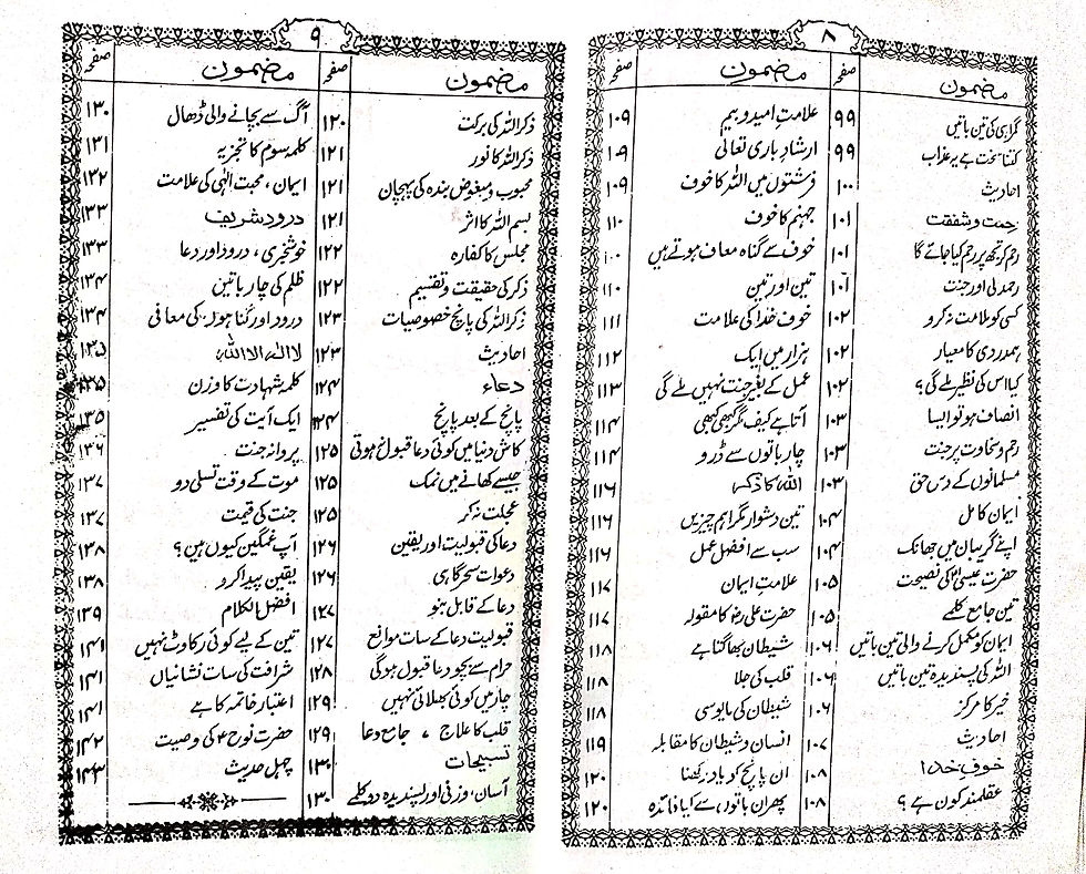 Thumbnail: Rauzatus Saaliheen 3 Vol set روضتہ الصالحین اردو ٣ جلدیں