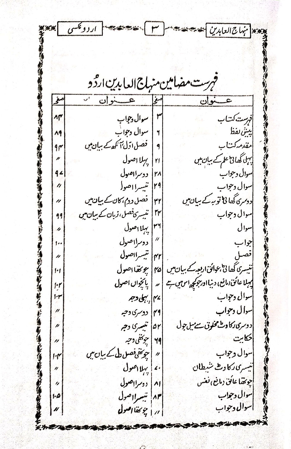 Thumbnail: Minhajul Aabideen منہاج العابدین