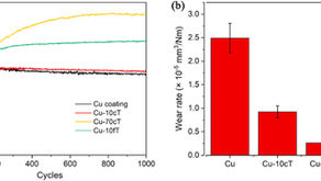 Wear article published on Cu-TiC composite coatings and tamping effects during their cold spray deposition.