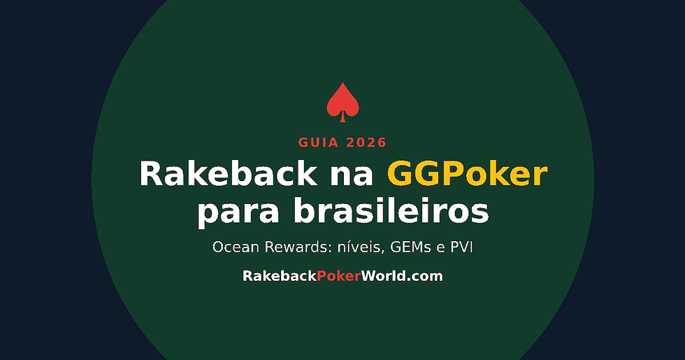 Capa do guia Rakeback na GGPoker para brasileiros: Ocean Rewards, níveis, GEMs e PVI