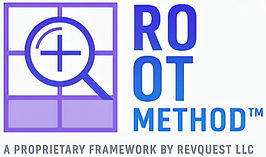 The ROOT Method™ Logo Design 