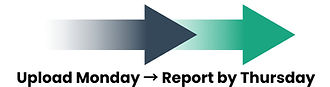 Upload Monday - Report by Thursday timeline