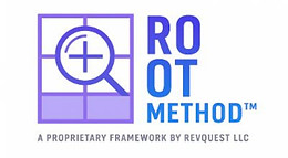 The ROOT Method™ Logo Design