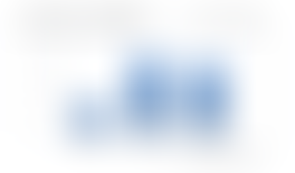 オケージョン認知について